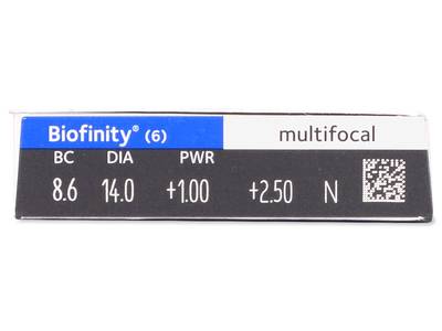 Biofinity Multifocal (6 лещи) - Преглед на параметри