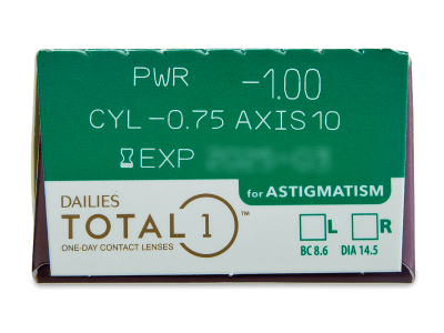 Dailies TOTAL1 for Astigmatism (90 лещи) - Преглед на параметри