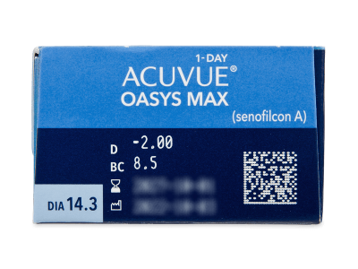 Acuvue Oasys Max 1-Day (30 лещи) - Преглед на параметри